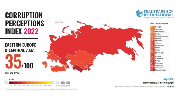 Bosnia, Serbia, Turkey, Hungary Corruption Worsening, Transparency Says